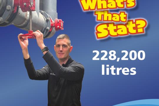 What's That Stat? 228,200 litres